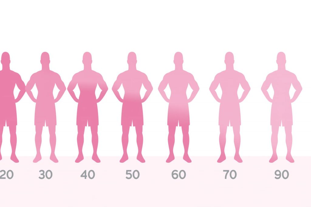 Какой тестостерон считается нормой для мужчин?