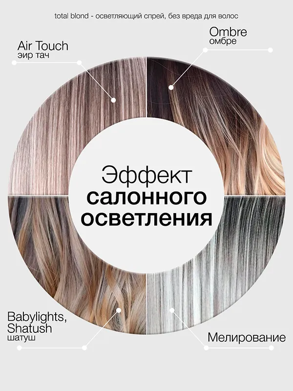 TOTAL BLOND