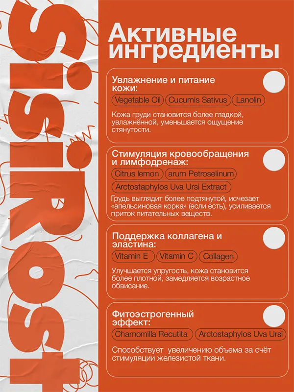 SISIROST