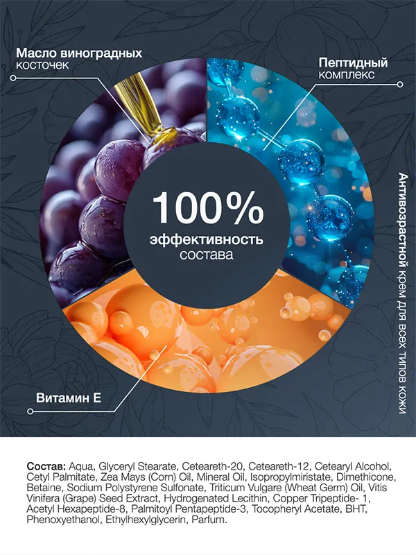 ANTI-AGING CREAM
