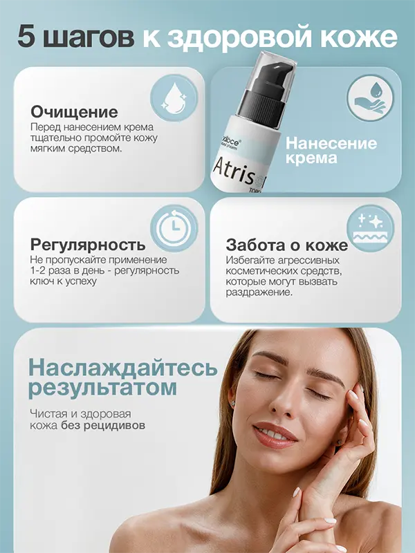 Atrisor Topical