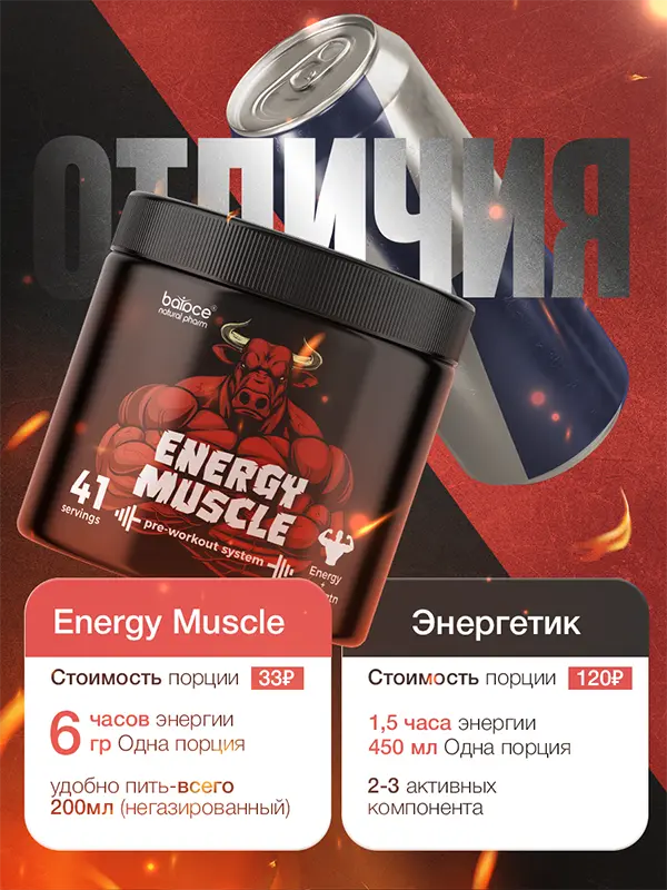 ENERGY MUSCLE