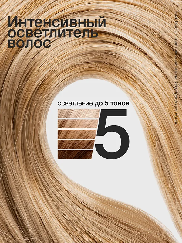 TOTAL BLOND