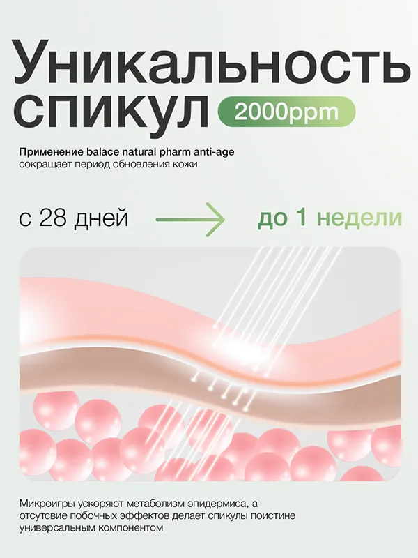 Крем для лица с микроиглами