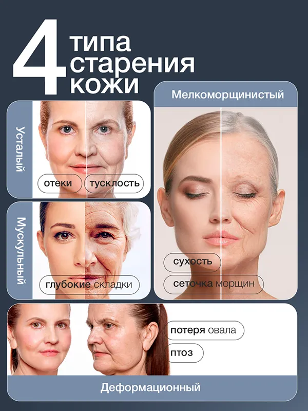 ANTI-AGING CREAM
