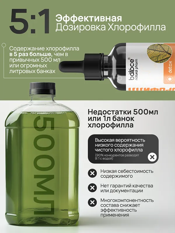 Хлорофилл
