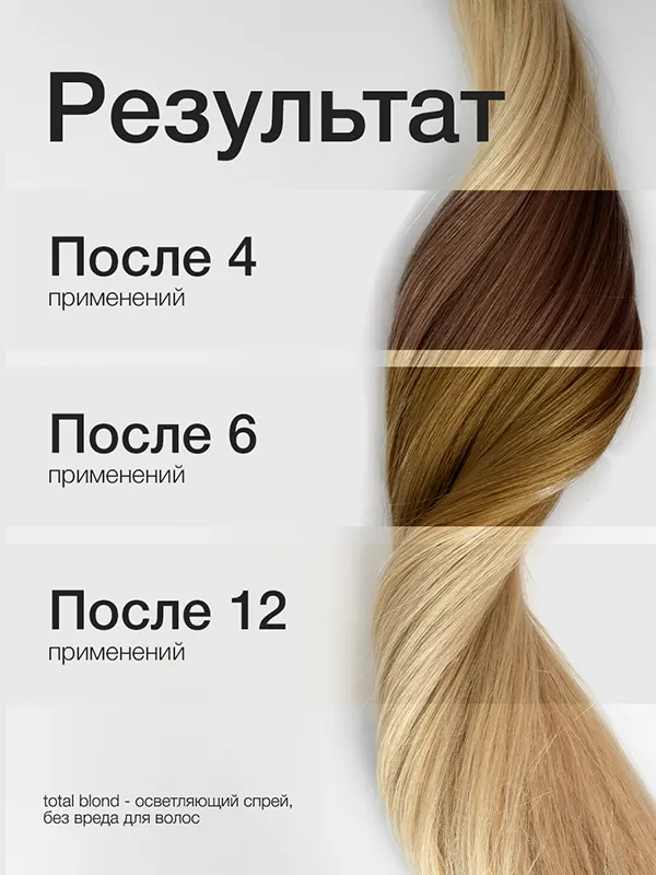 TOTAL BLOND