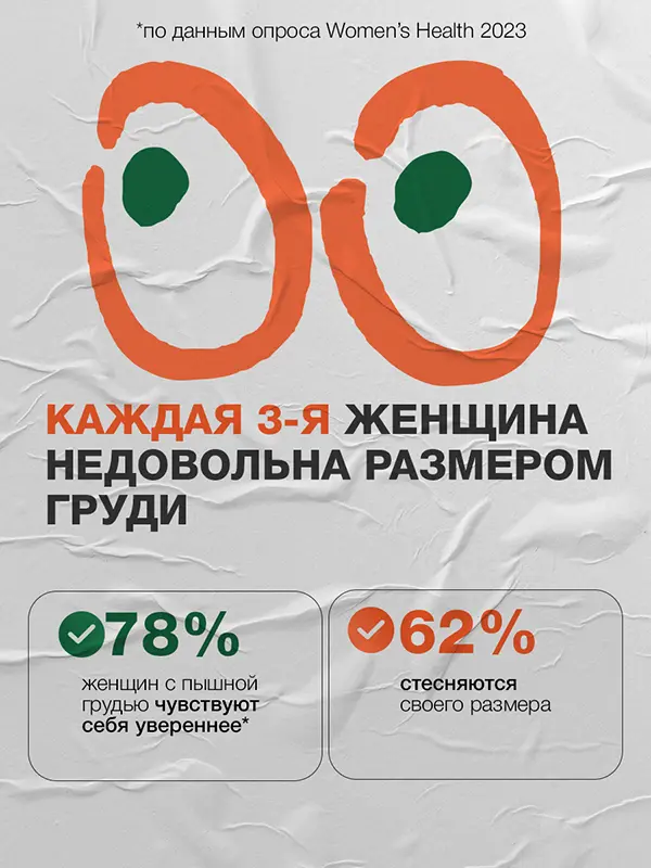 SISIROST