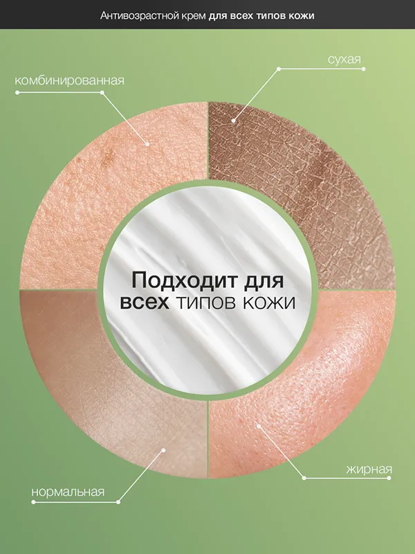 Крем для лица с микроиглами
