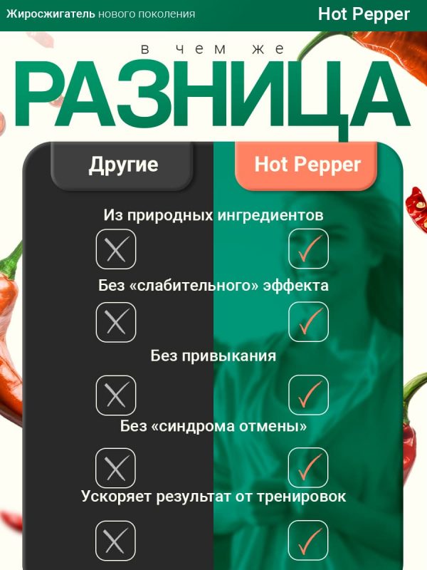 hot-pepper